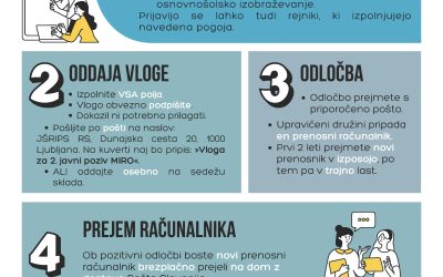 JAVNI POZIV ZA BREZPLAČNI DOSTOP DO RAČUNALNIŠKE OPREME